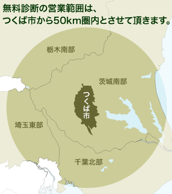 �����f�f�̉c�Ɣ͈͂́A���Ύs����50km�����Ƃ����Ē����܂��B